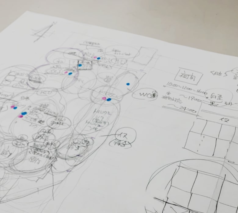 柔軟な設計思想